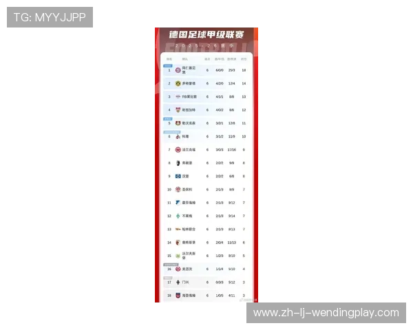 最近新增或重组的德甲球队有哪些？