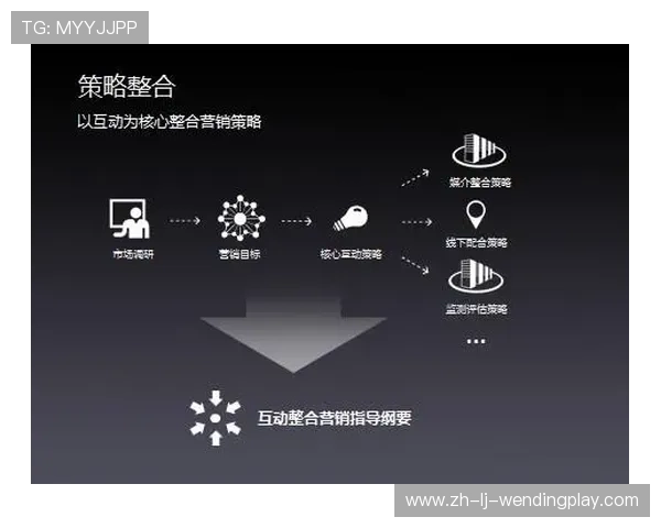 足球赛事球迷互动策略与社交媒体营销模式