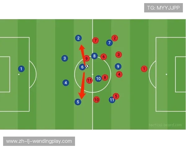 足球第二落点防守策略及其对防线稳定性的保障 足球第二落点防守策略及其对防线稳定性的保障