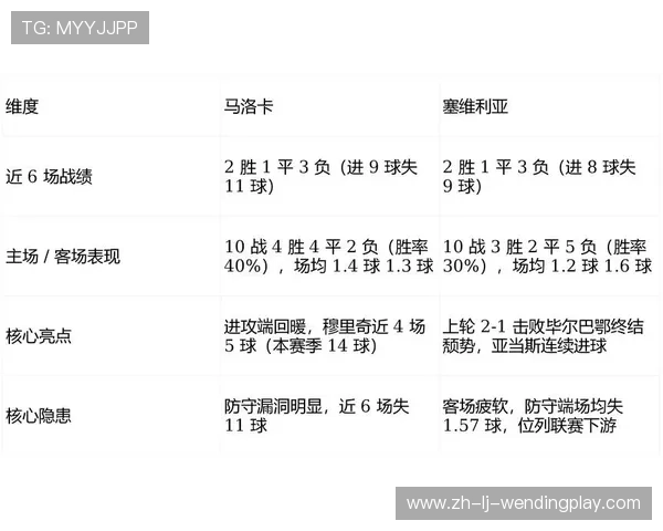 西甲联赛赛季后期重要比赛预告与展望 西甲联赛赛季后期重要比赛预告与展望